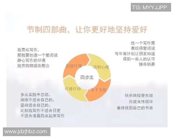 富兰克林的智慧与创新精神如何影响现代社会的发展与变革 富兰克林的智慧与创新精神如何影响现代社会的发展与变革